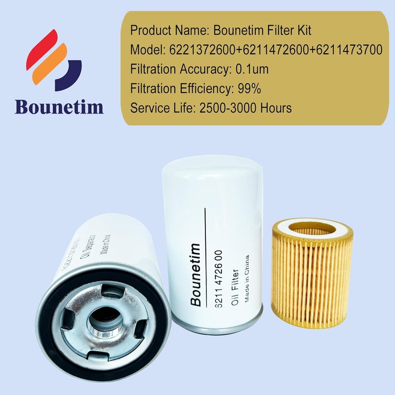 Bounetim طقم فلتر 6221372600 + 6211472600 + 6211473700 متوافق مع فلتر استبدال ضاغط الهواء كوينسي، أجزاء الترشيح لضاغط QGS QRS - Image 2